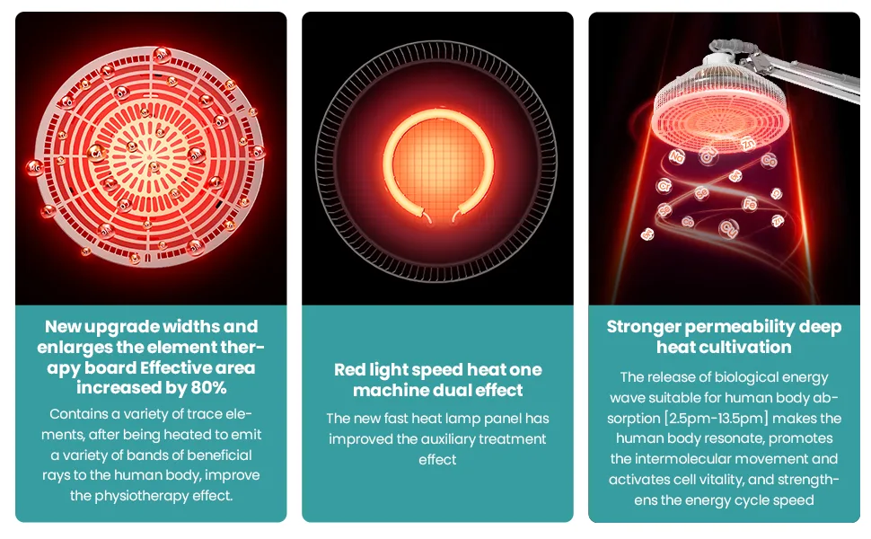 TDP Red Light Therapy Infrared Light Therapy for Body