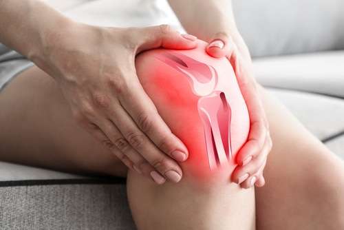 Southside Pain Types Of Pain